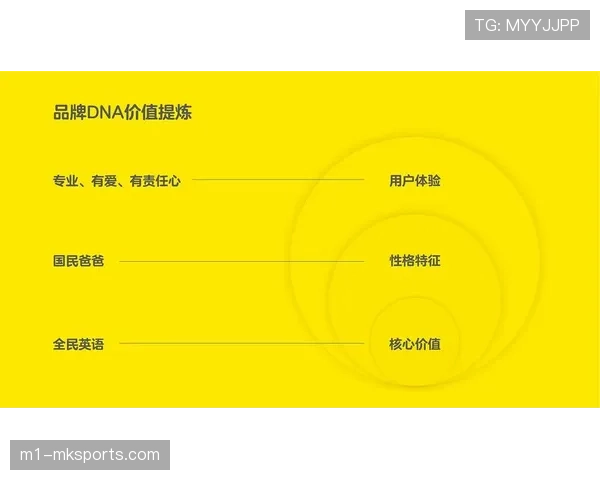 回归体育本源成为趋势 重塑品牌核心价值